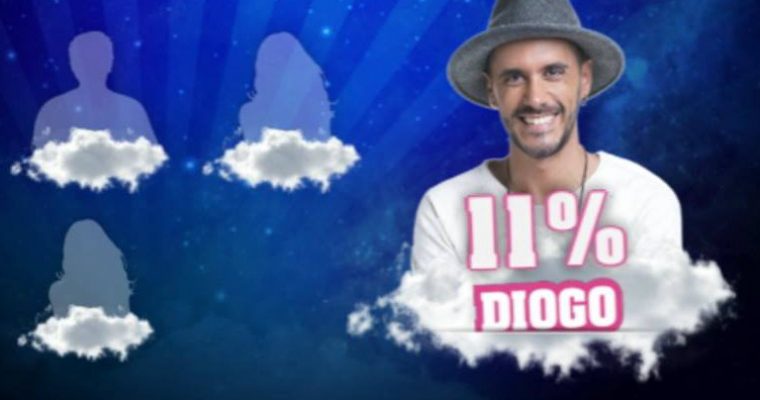 Já são conhecidos os finalistas do SS6