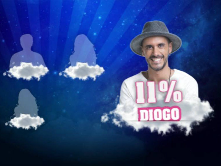 Já são conhecidos os finalistas do SS6